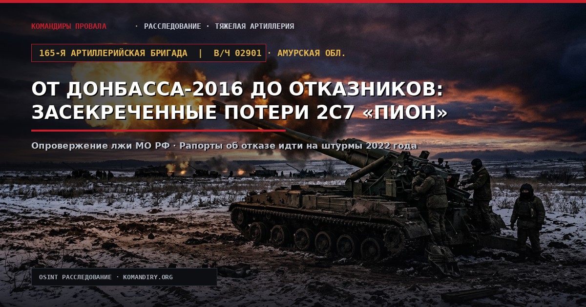 Military Unit 02901: A Unit Found in Donbas a Year After Putin Denied Troops Were There — And Six Years Later, 46 of Its Soldiers Refused to Fight