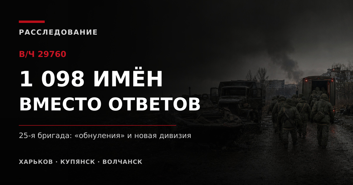 Military Unit 29760: 1,098 Killed, "Zeroing Out," and a Division Instead of an Investigation